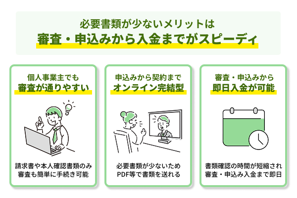 必要書類が少ないファクタリング会社のメリット3つ