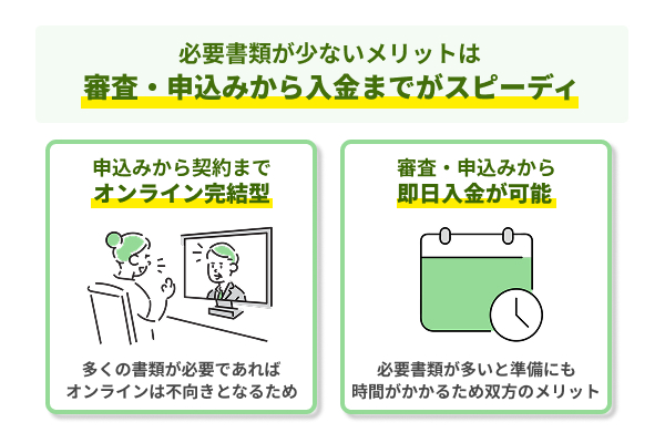 必要書類が少ないファクタリングのメリット2つ