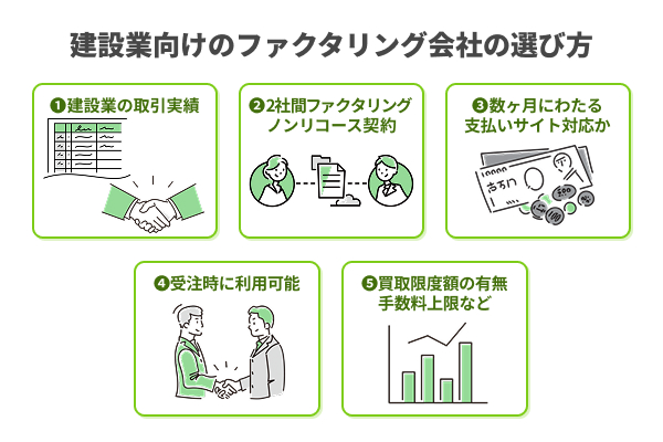 建設業向けのファクタリング会社の選び方
