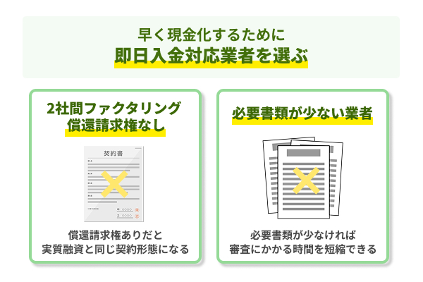 早く現金化したい人は即日入金対応業者を選ぶ