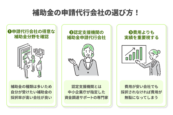 補助金の申請代行会社の選び方