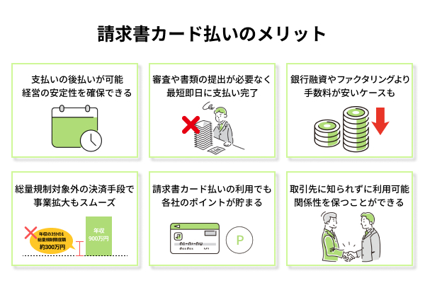 請求書カード払いのメリット一覧