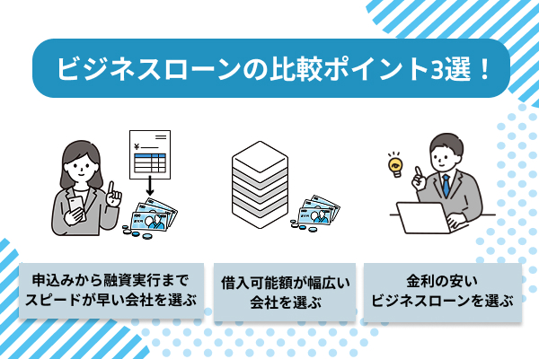 ビジネスローンの比較ポイントを説明したイラスト