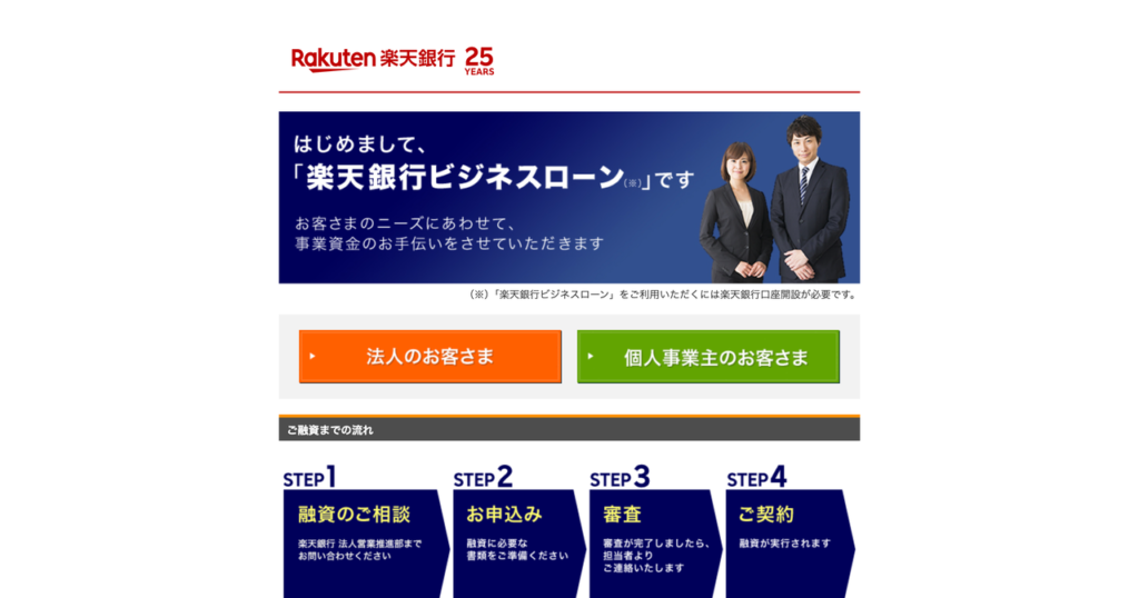 楽天銀行 ビジネスローン